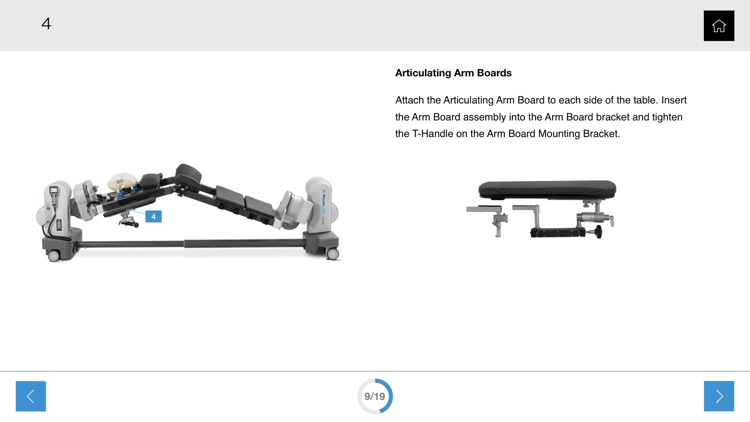 ProAxis Setups