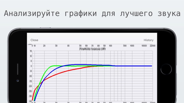 Programma dlya rascheta korpusa sabvufera na russkom yazike