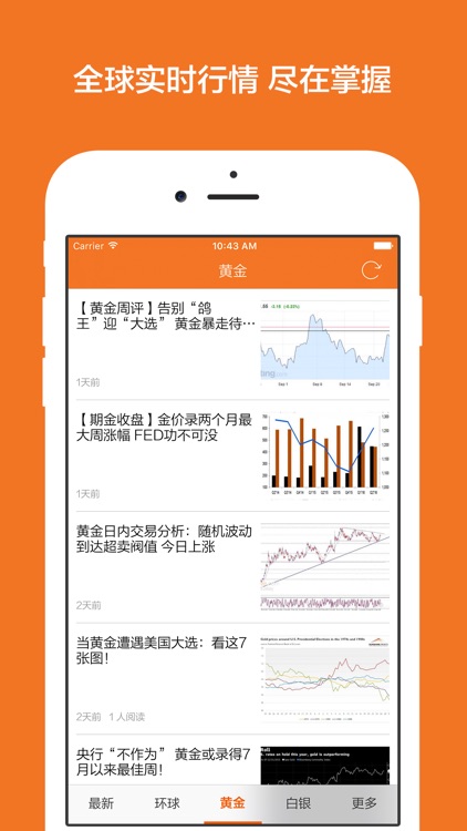 贵金属 - 掌上贵金属黄金白银原油投资理财