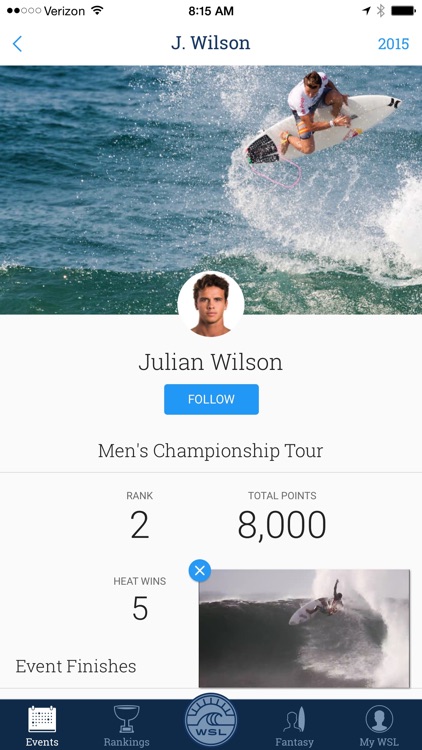 World Surf League