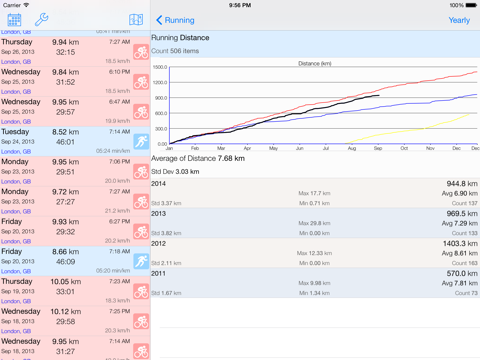 Screenshot #6 pour ConnectStats -