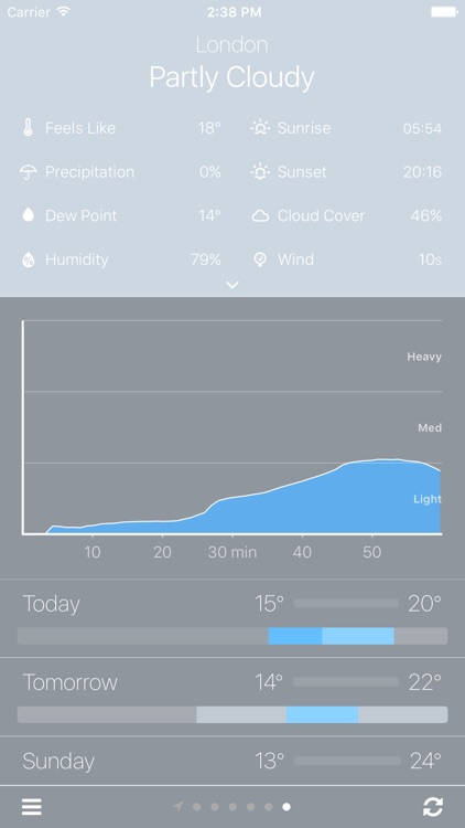 Weather Front - Hyperlocal Weather Forecasts screenshot-3