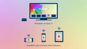 PhotoWall+ screenshot #1 for Apple TV