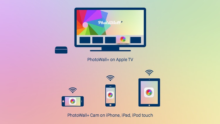 PhotoWall+