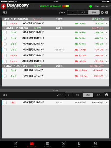 JForex Trader Japan for iPad screenshot 2