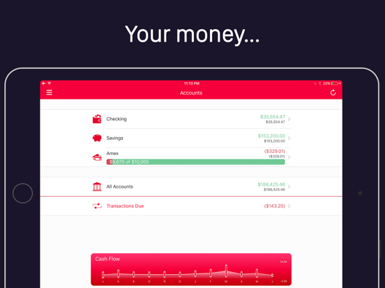 Money - Personal Finance