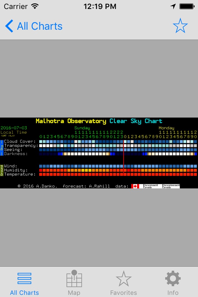 iCSC: Clear Sky Chart Viewer screenshot 3