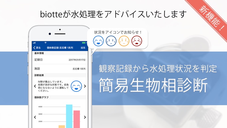 生物相診断アプリbiotte screenshot-4