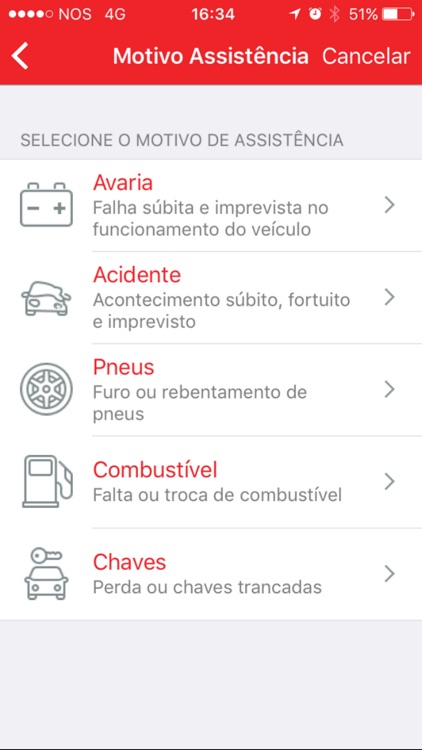 Fidelidade Assistance