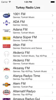 How to cancel & delete turkey radio live player (turkish / türkiye / türkçe / turk / türk radyo) 4