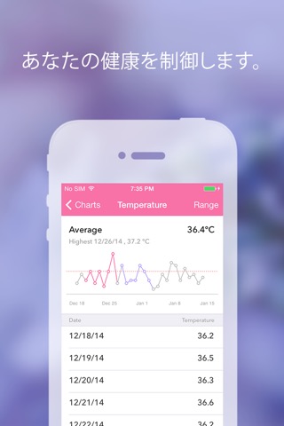 Period Tracker: Monthly Cyclesのおすすめ画像5