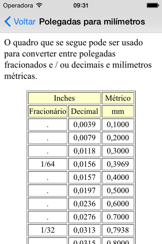 Engineering Basics - Engineering Students screenshot 2