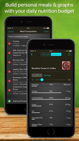 Traffic Light Calorie Info(圖2)-速報App