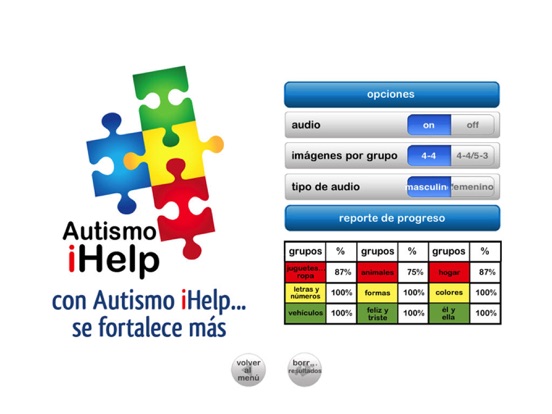 Autismo iHelp – Clasificar iPad screenshot 5 - Education app