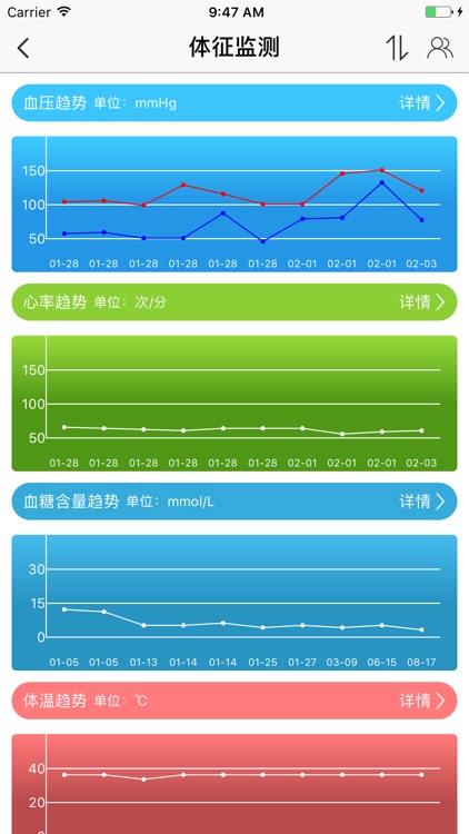 301健康管家