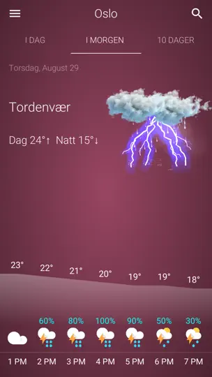 Vær: Norge iPhone-skjermbilde 3