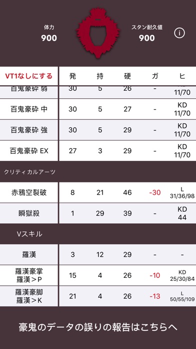 Frame Data V (FDV)のスクリーンショット4 Frame Data V (FDV)のスクリーンショット4