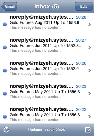 Gold Futures Price Alert screenshot 4