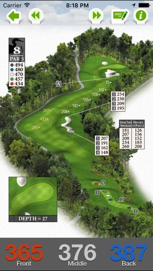 Blackstone National Golf Club(圖2)-速報App