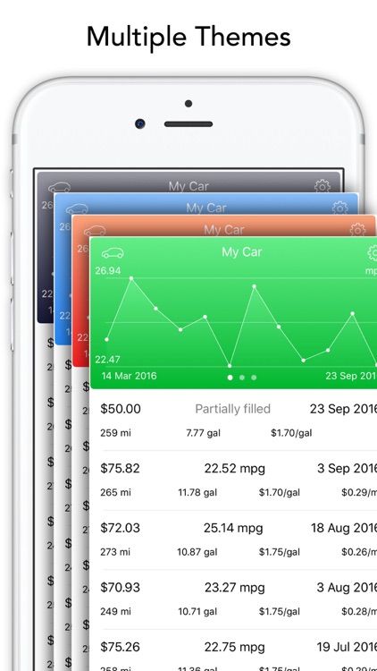 Car Fuel Log - MPG Record and Gas Tracker