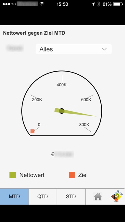 IM Smart 4 iPhone screenshot-4