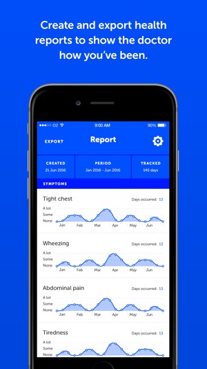 Health Tracking from Doctor Care Anywhere(圖4)-速報App