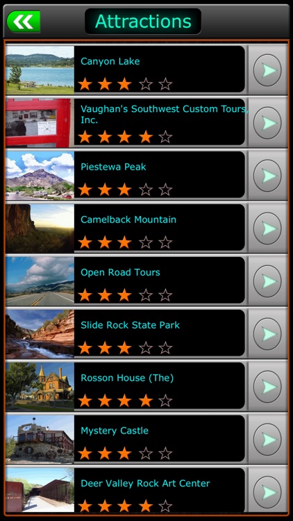 Phoenix Offline Map Travel Guide