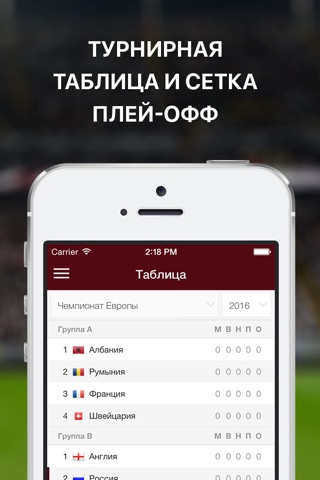 Сборная России по футболу screenshot 4