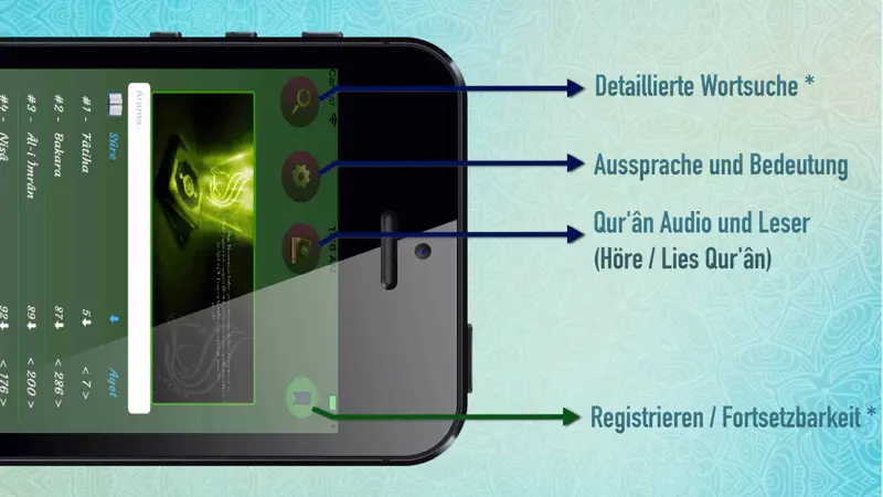 Koran Kerim Pro Ohne Internet screenshot 1 of 4