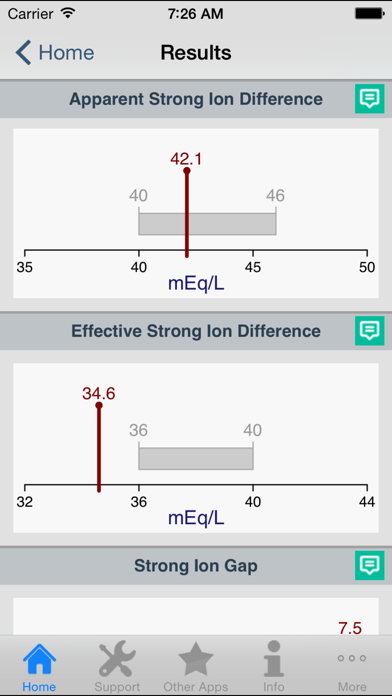 Acid-Base Calculator Screenshot