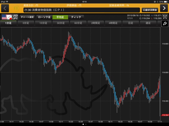 FX Cymo VT for iPad(圖3)-速報App