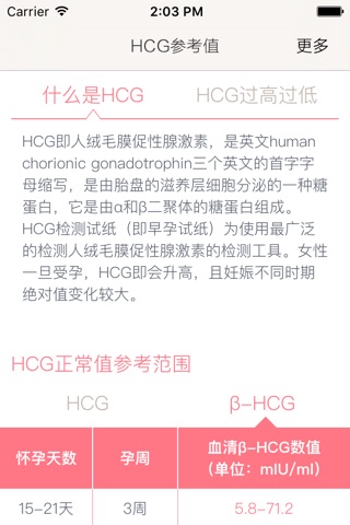 HCG参考值 screenshot 2