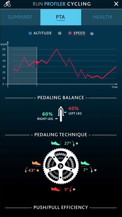 Run Profiler Cycling screenshot 3