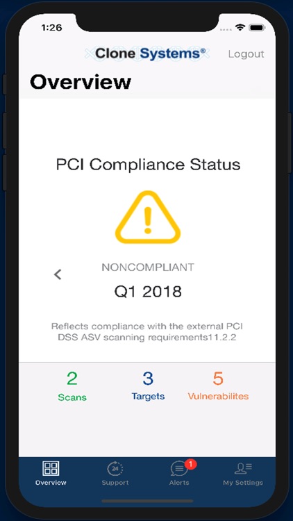 Clone Systems PCI Scan