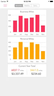 How to cancel & delete mileage logs 2