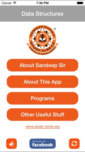 Data Structures (Sandeep Sir)
