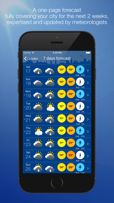 Screenshot #2 pour London Weather