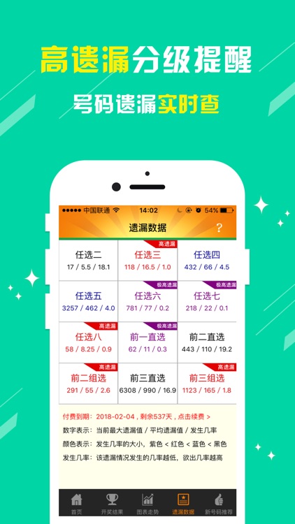 中奖助手之11选5 screenshot-3