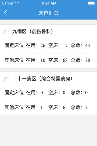 闽东医护 screenshot 3