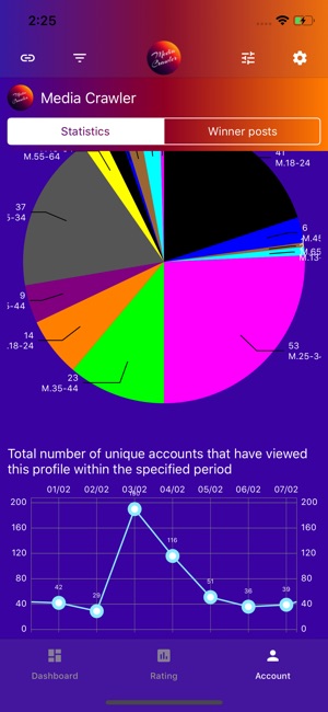 Media Crawler(圖3)-速報App