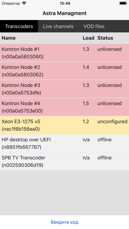 SPB TV Astra Management