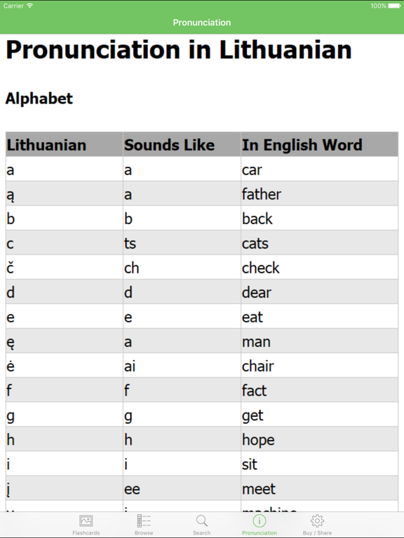 Screenshot #5 pour Lithuanian Flashcards with Pictures Lite