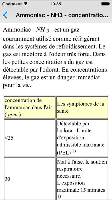 Screenshot #2 pour CVC