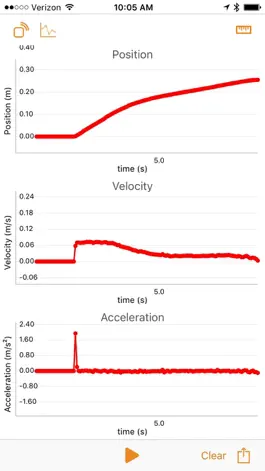 Game screenshot VelocityLab apk