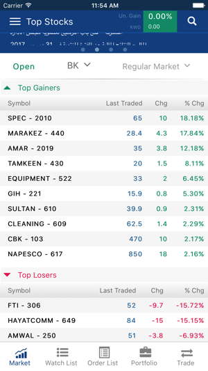 Watani Brokerage Pro(圖5)-速報App