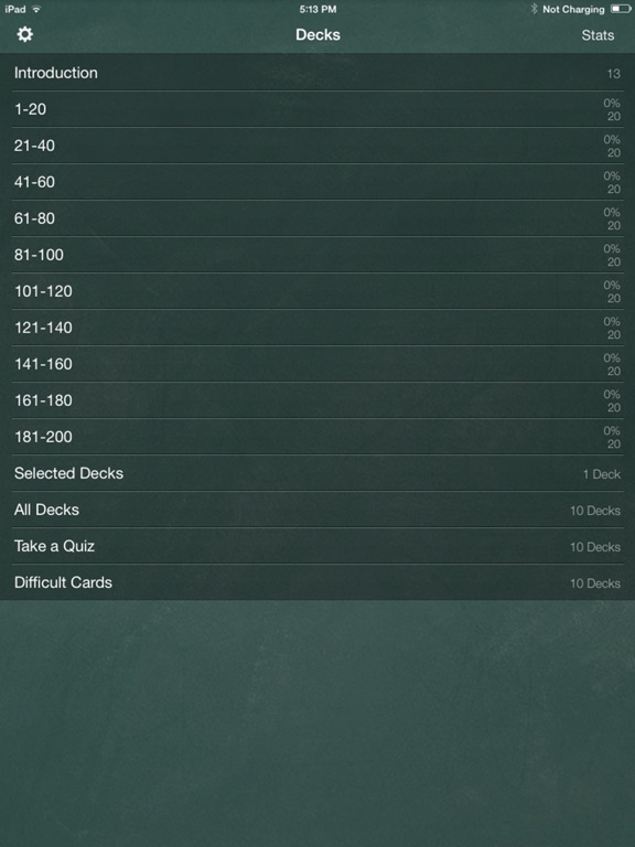 Screenshot #4 pour 間違い易い英語