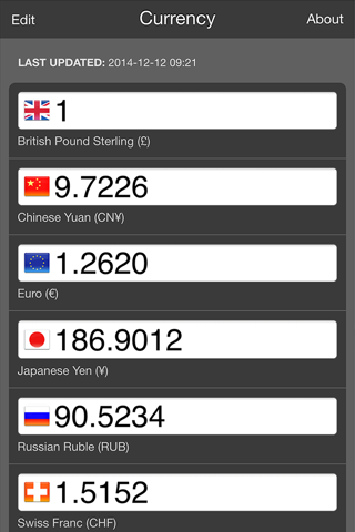 Mila's Currency Converter PRO screenshot 2