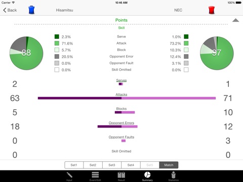 V-Notes screenshot 2