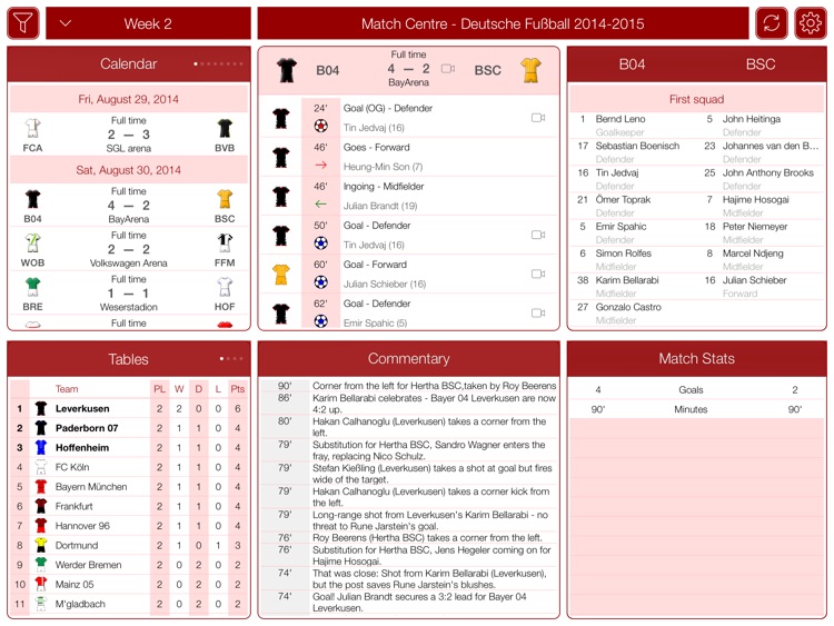 Deutsche Fußball 2014-2015 - Match Centre