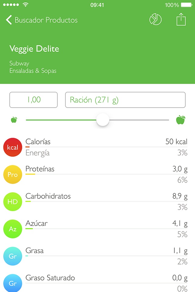 CalorieGuide Healthy Restaurant Meals & Nutrition screenshot 4